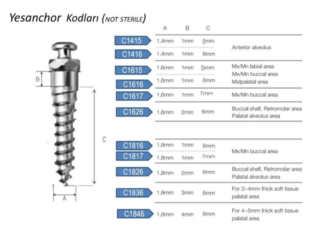 Orlus / Yesanchor Mini Vidalar