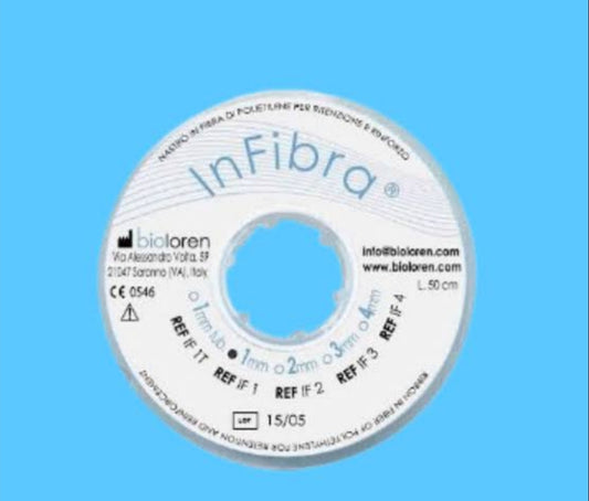 InFibra Fiber Retanier